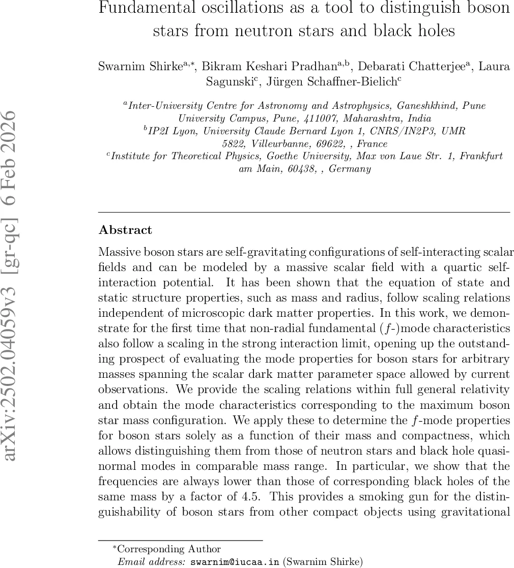 Fundamental oscillations as a tool to distinguish boson stars from neutron stars and black holes