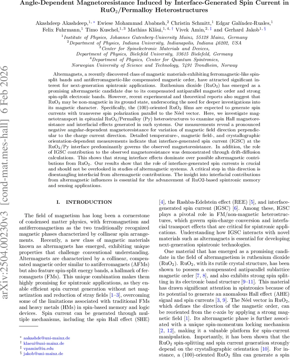 Angle-Dependent Magnetoresistance Induced by Interface-Generated Spin ...