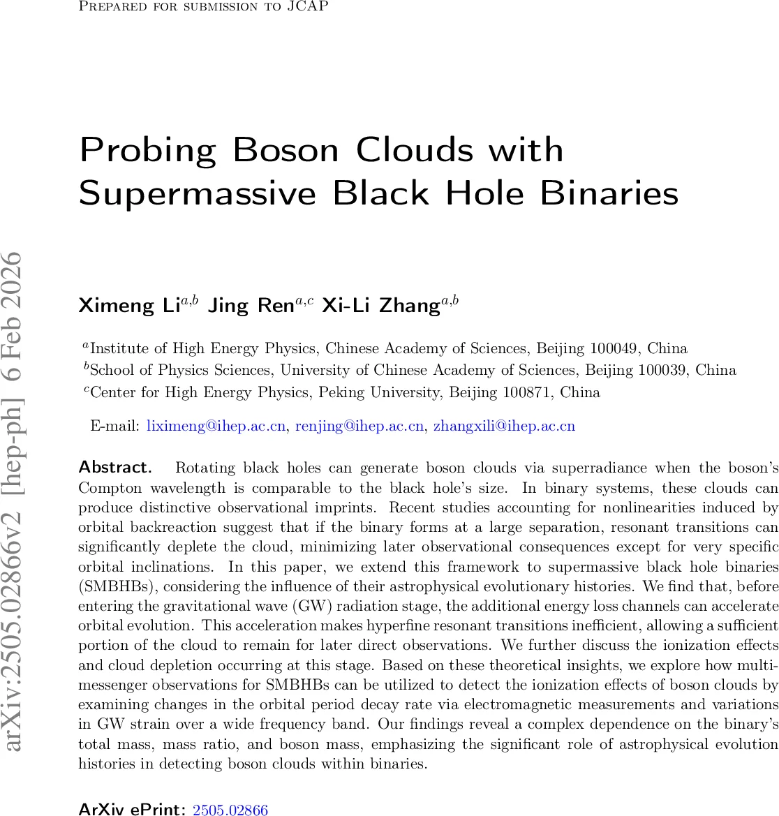 Probing Boson Clouds with Supermassive Black Hole Binaries