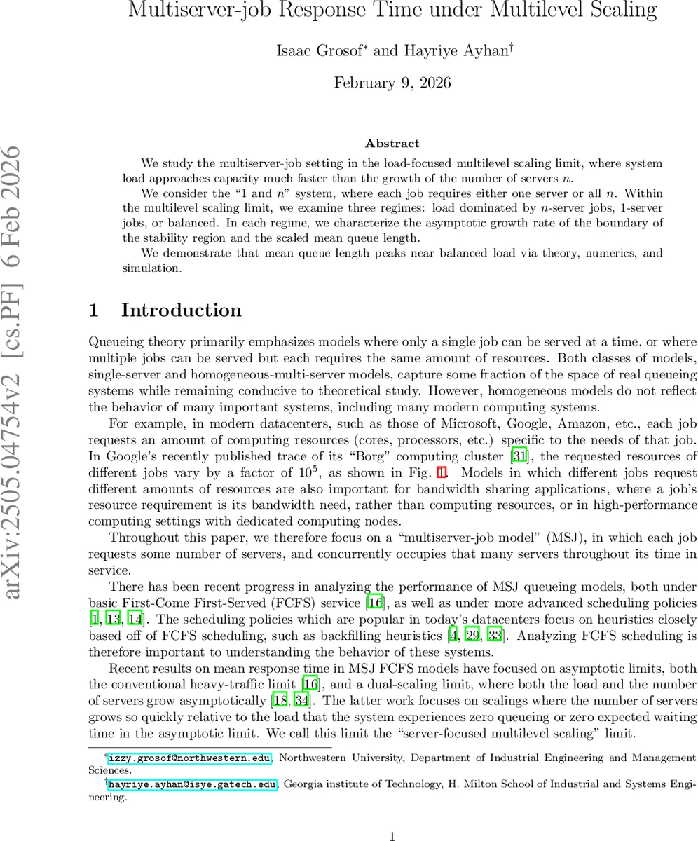 Multiserver-job Response Time under Multilevel Scaling