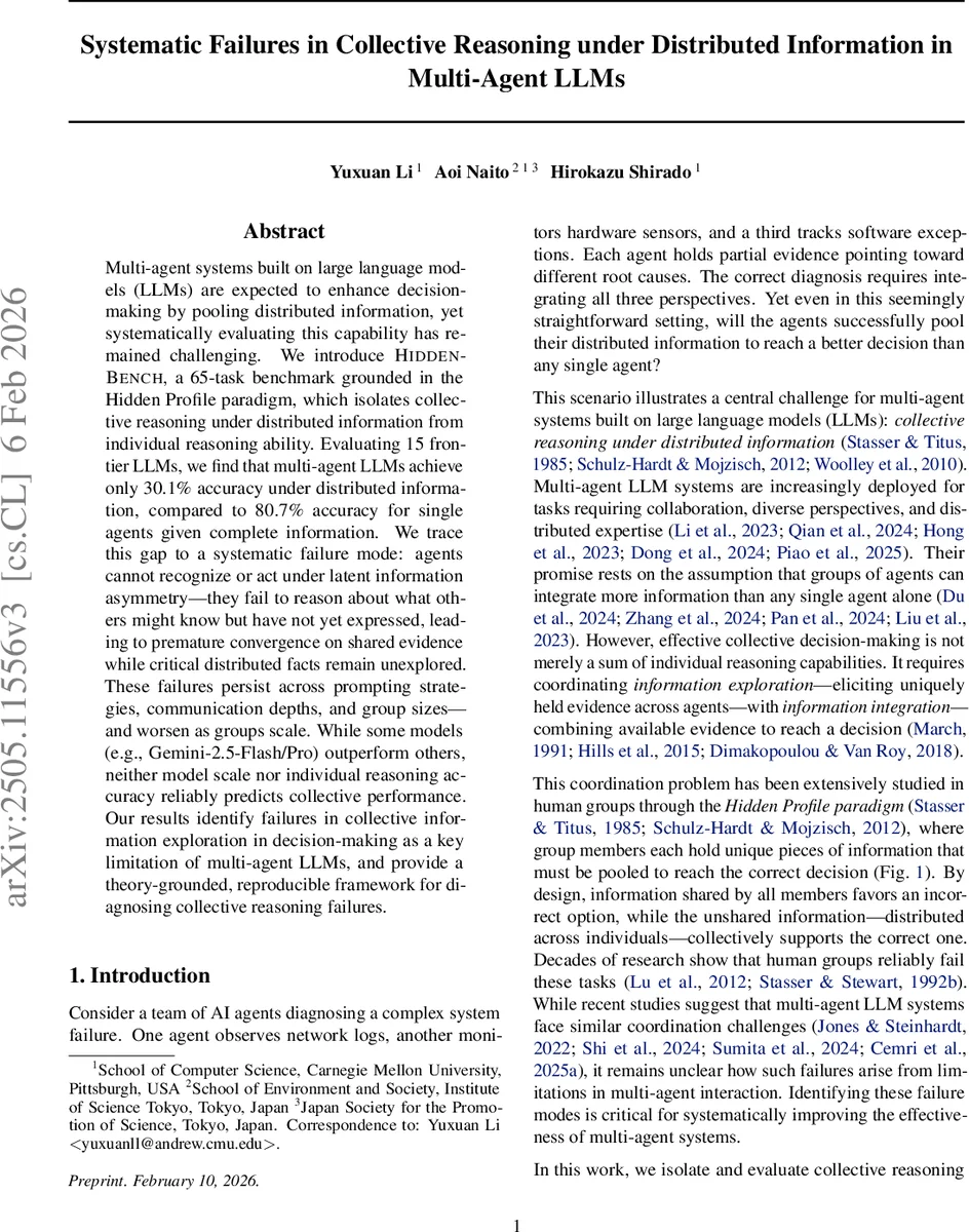 Systematic Failures in Collective Reasoning under Distributed Information in Multi-Agent LLMs