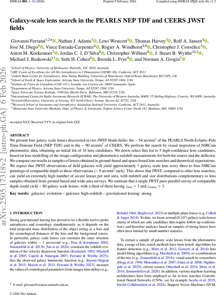 Galaxy-scale lens search in the PEARLS NEP TDF and CEERS JWST fields