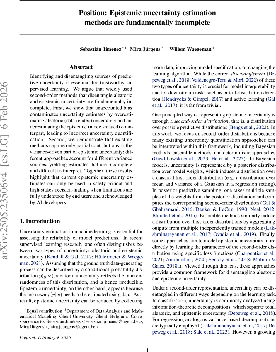 Position: Epistemic uncertainty estimation methods are fundamentally incomplete