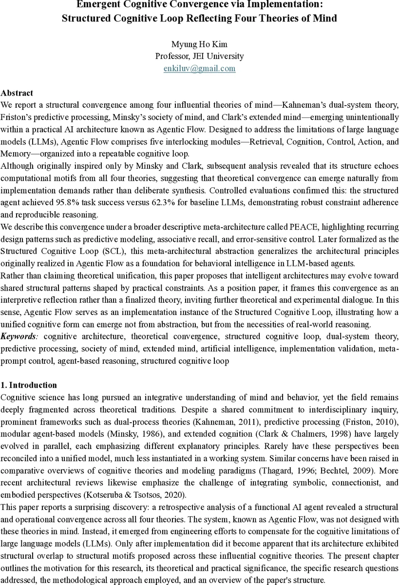 Emergent Cognitive Convergence via Implementation: Structured Cognitive Loop Reflecting Four Theories of Mind