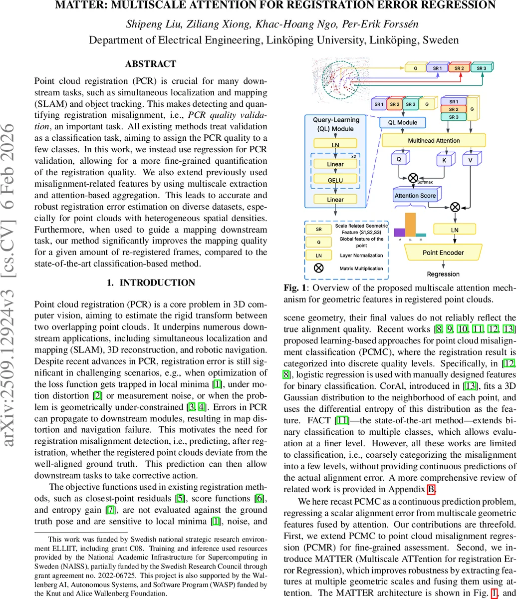 DP color functions versus chromatic polynomials for hypergraphs (I)