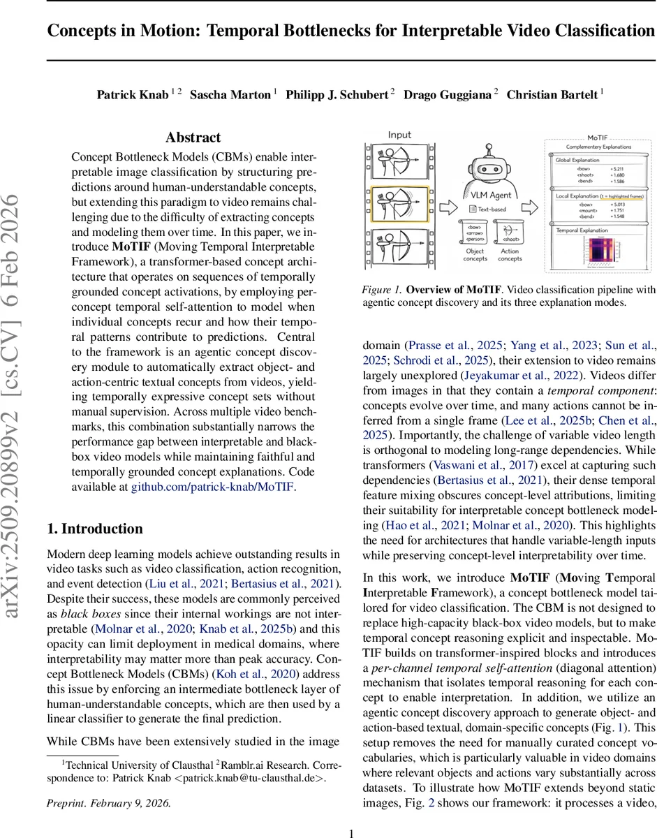 Concepts in Motion: Temporal Bottlenecks for Interpretable Video Classification