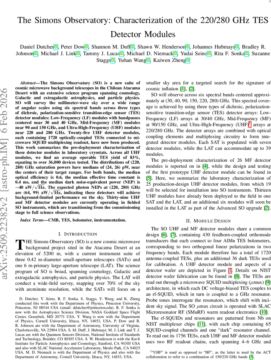Direct laser writing of high aspect ratio nanochannels for nanofluidics