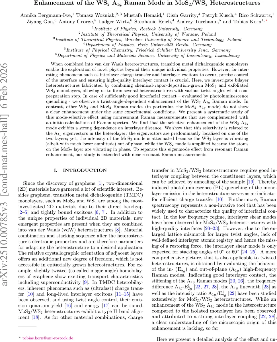 Enhancement of the WS$_2$ A$_{1	ext{g}}$ Raman Mode in MoS$_2$/WS$_2$ Heterostructures