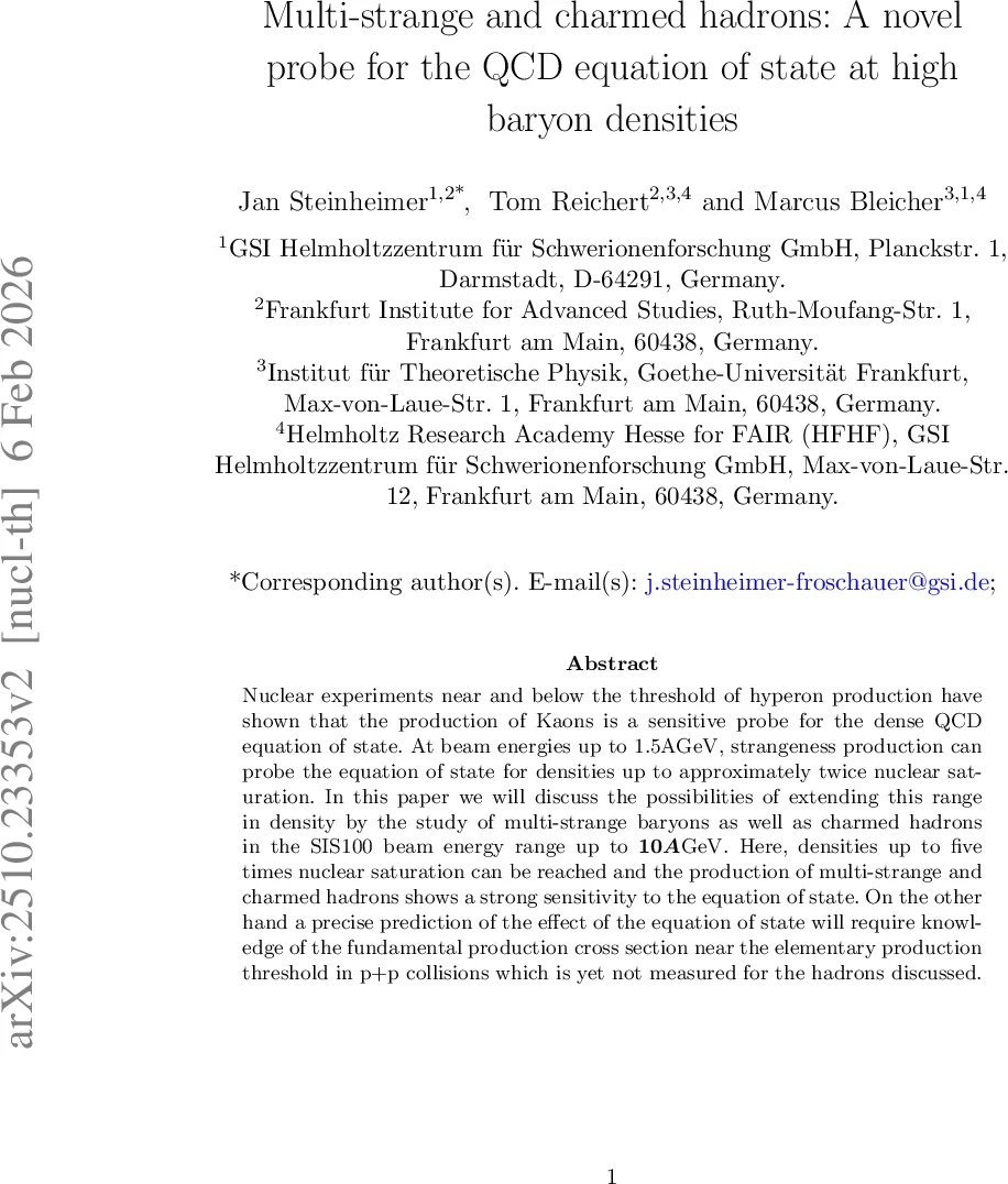 Multi-strange and charmed hadrons: A novel probe for the QCD equation of state at high baryon densities