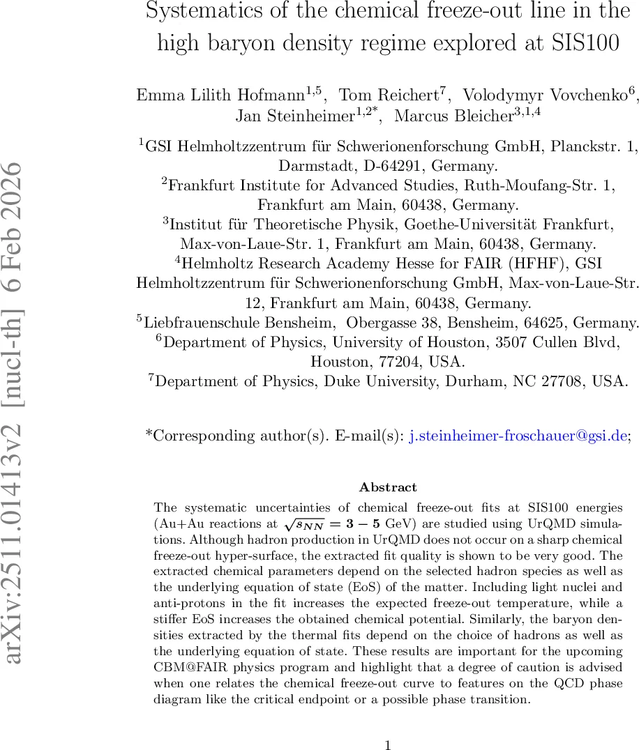 Systematics of the chemical freeze-out line in the high baryon density regime explored at SIS100