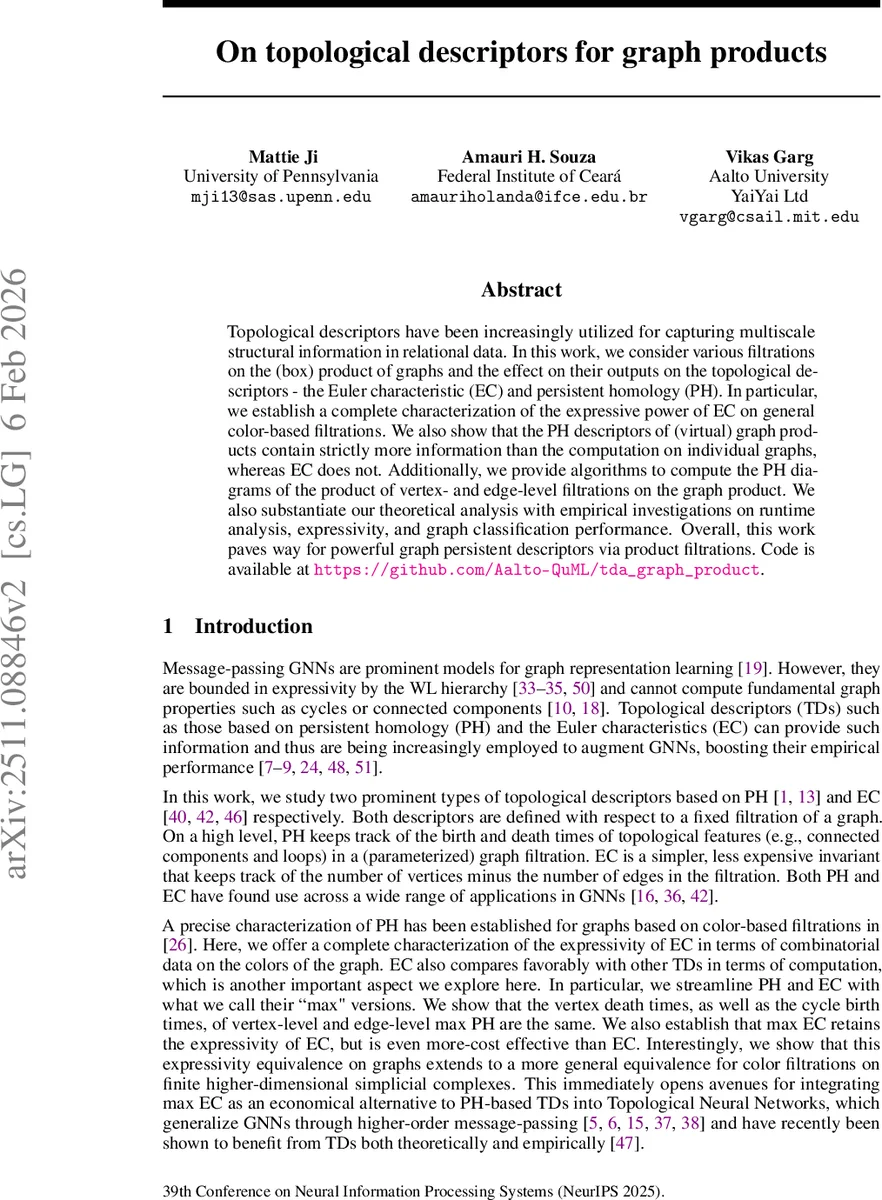 On topological descriptors for graph products