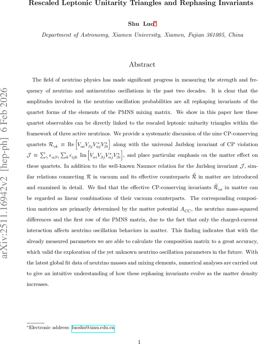 Beyond $λ/2$: Can Arbitrary EMVS Arrays Achieve Unambiguous NLOS Localization?