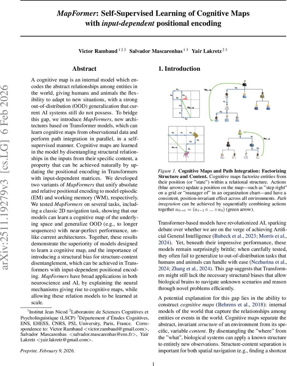 MapFormer: Self-Supervised Learning of Cognitive Maps with Input-Dependent Positional Embeddings