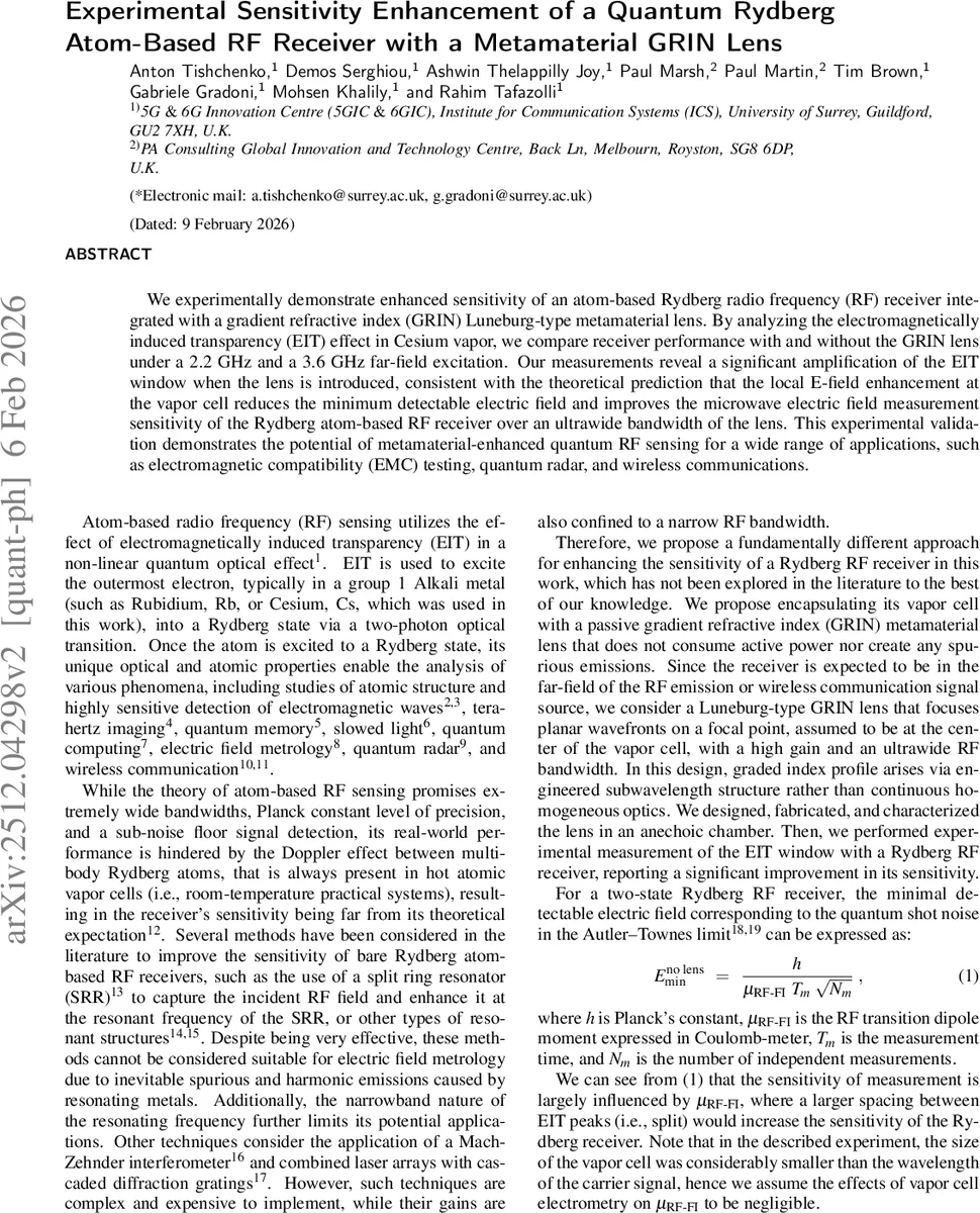 Experimental Sensitivity Enhancement of a Quantum Rydberg Atom-Based RF Receiver with a Metamaterial GRIN Lens