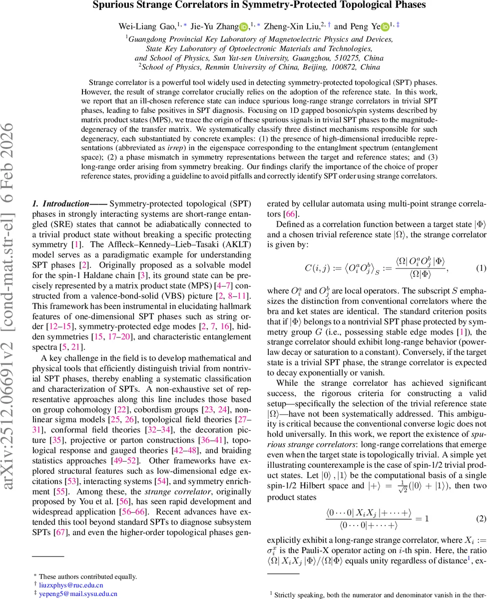 Spurious Strange Correlators in Symmetry-Protected Topological Phases