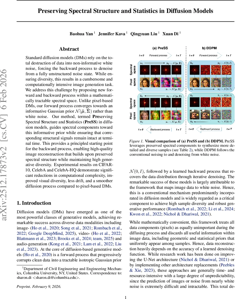 Preserving Spectral Structure and Statistics in Diffusion Models