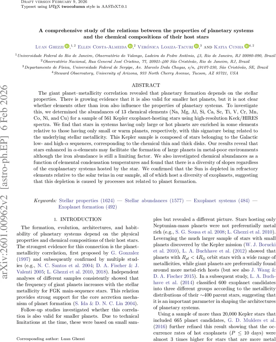 Evaluating Text-based Conversational Agents for Mental Health: A Systematic Review of Metrics, Methods and Usage Contexts