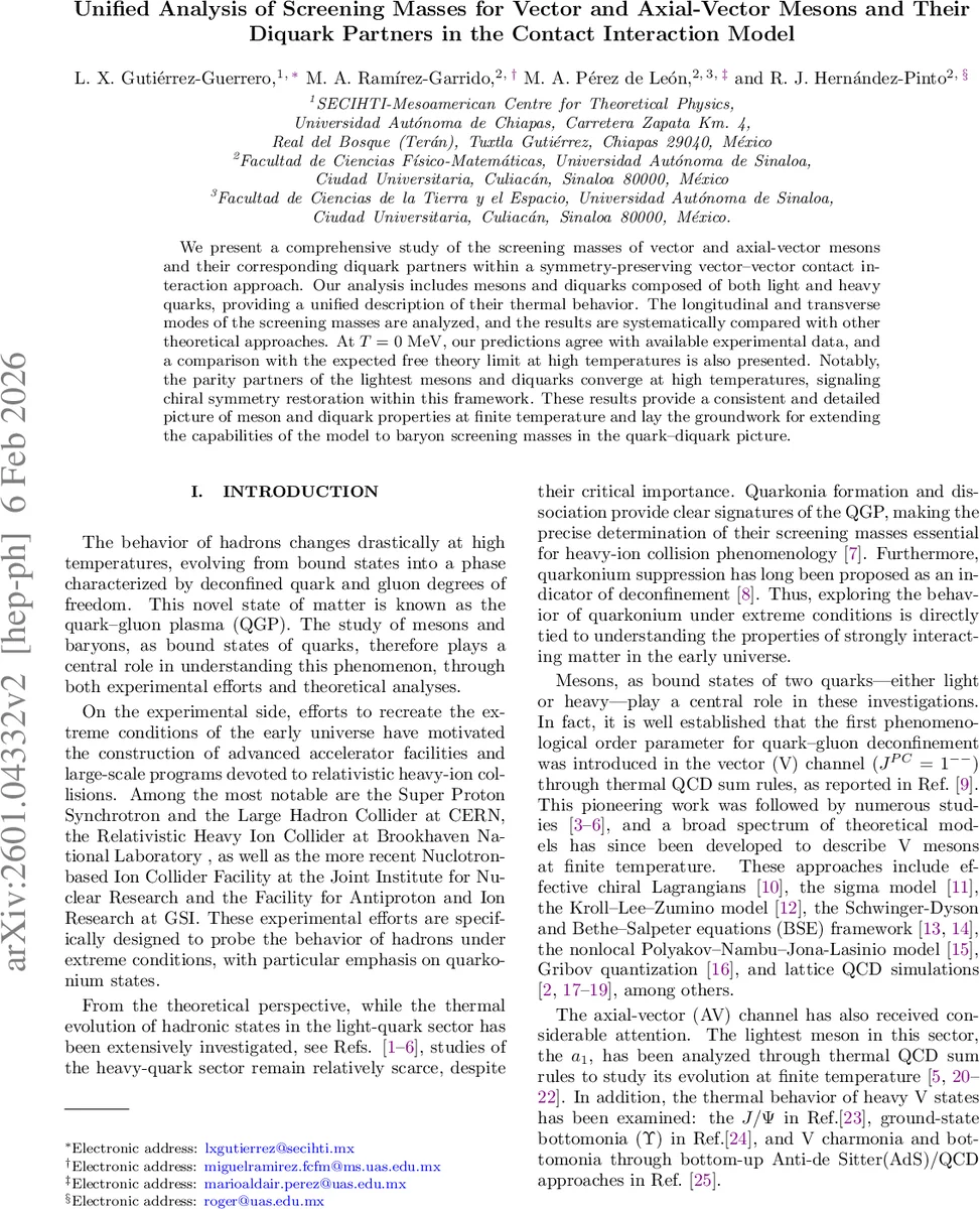 Unified analysis of screening masses for vector and axial-vector mesons and their diquark partners in the Contact Interaction model
