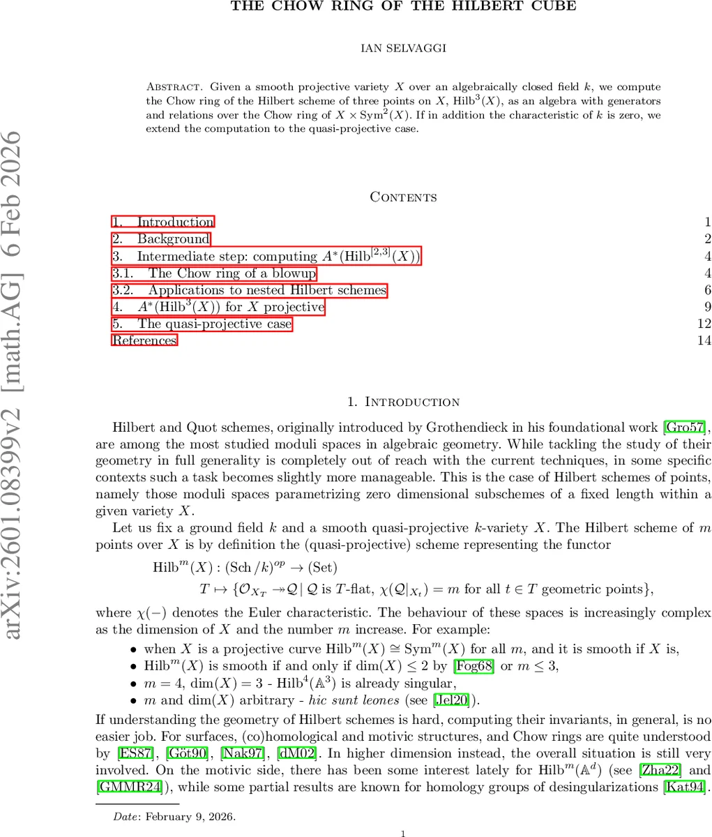 The Chow Ring of the Hilbert Cube