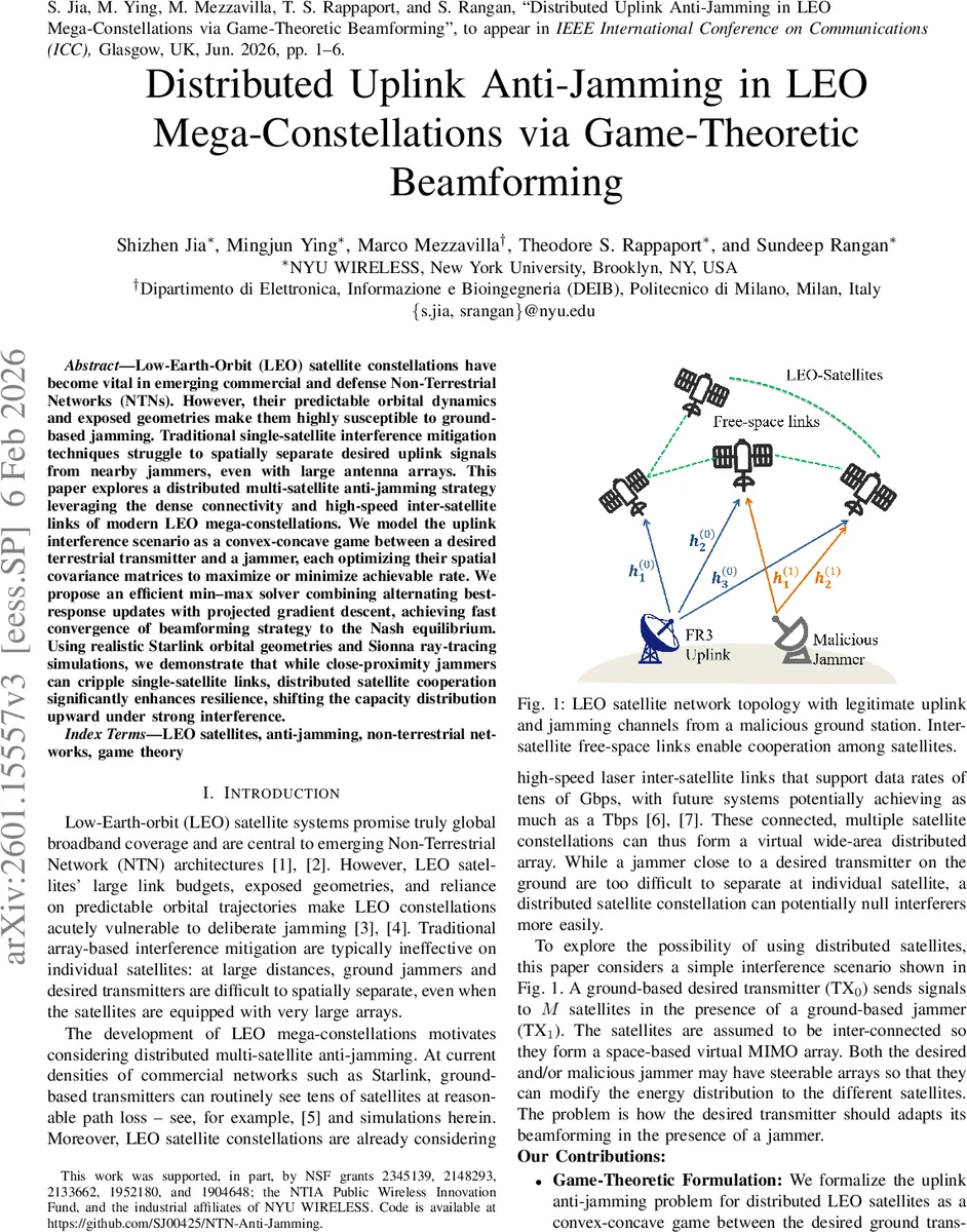 Distributed Uplink Anti-Jamming in LEO Mega-Constellations via Game-Theoretic Beamforming