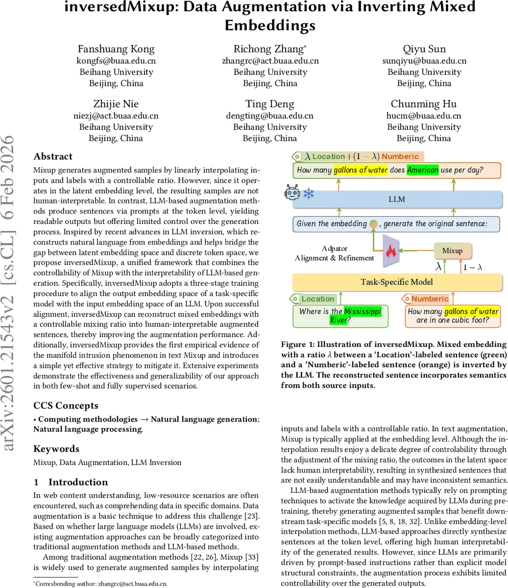 inversedMixup: Data Augmentation via Inverting Mixed Embeddings