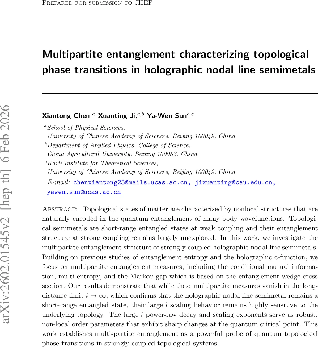 Multipartite entanglement characterizing topological phase transitions in holographic nodal line semimetals