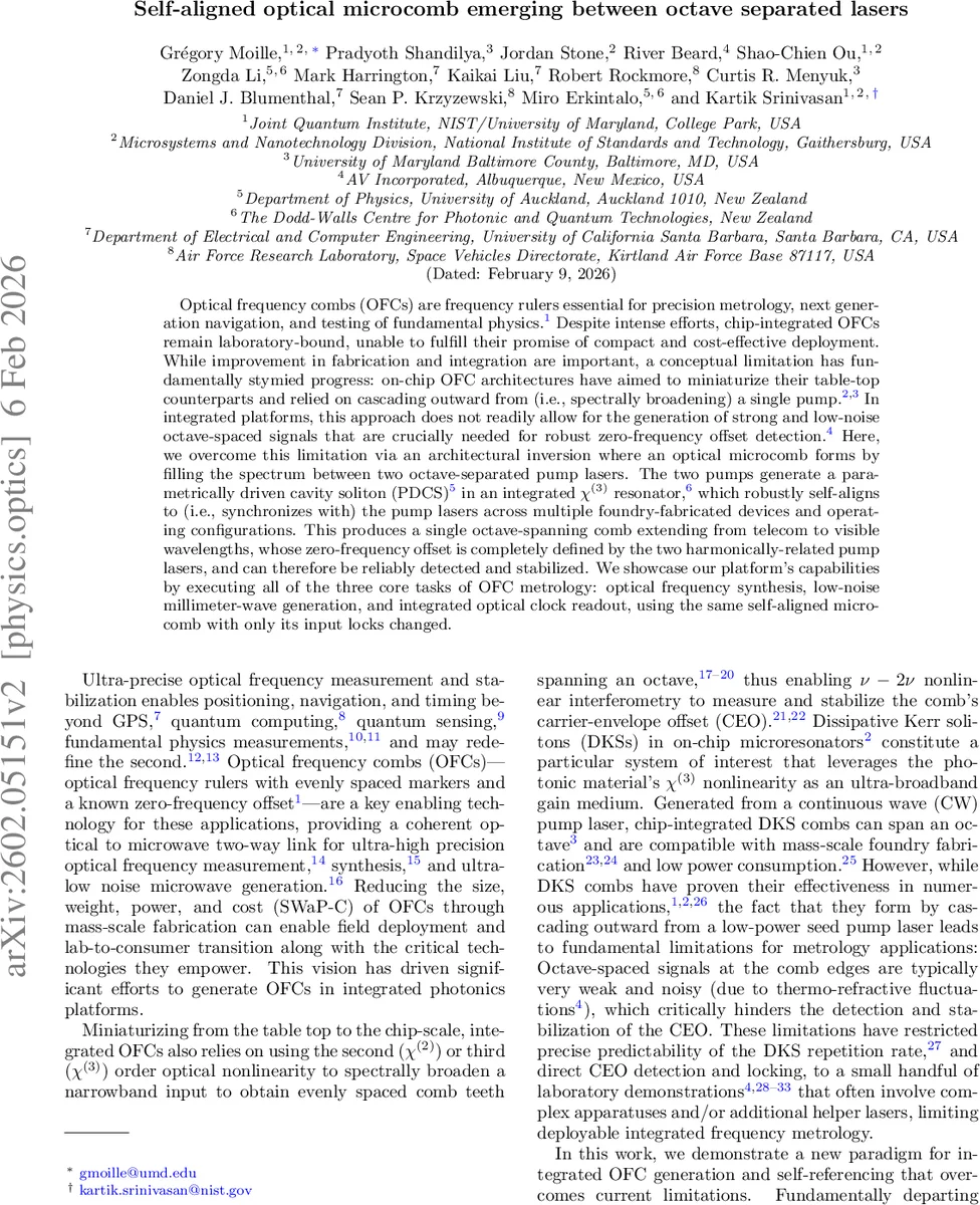 Self-aligned optical microcomb emerging between octave separated lasers