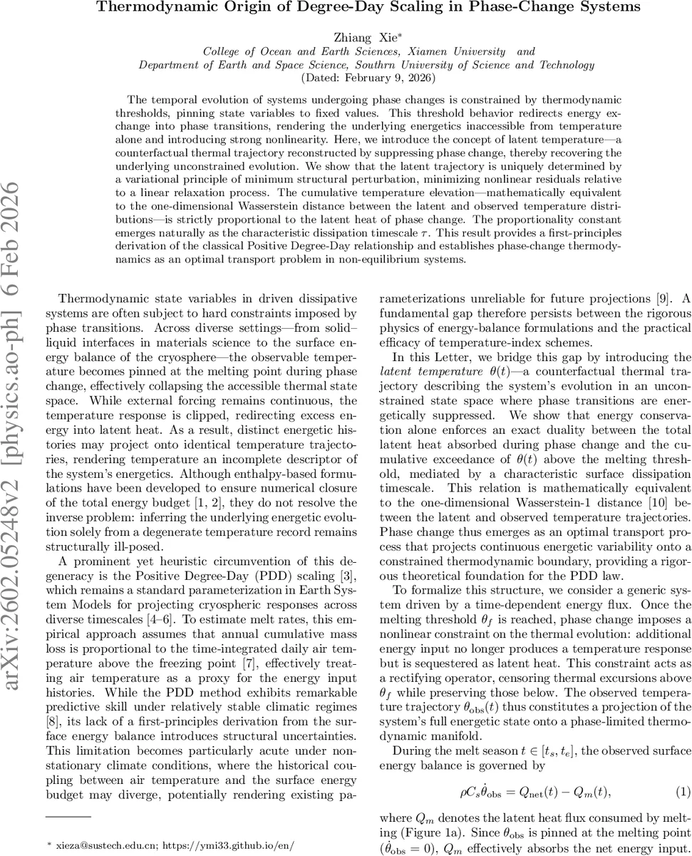 Thermodynamic Origin of Degree-Day Scaling in Phase-Change Systems