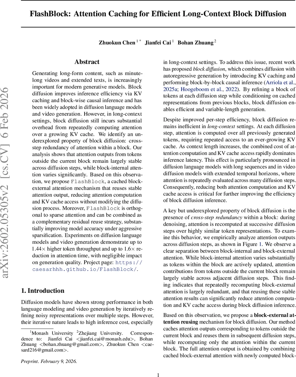 Growth Models Under Uniform Catastrophes