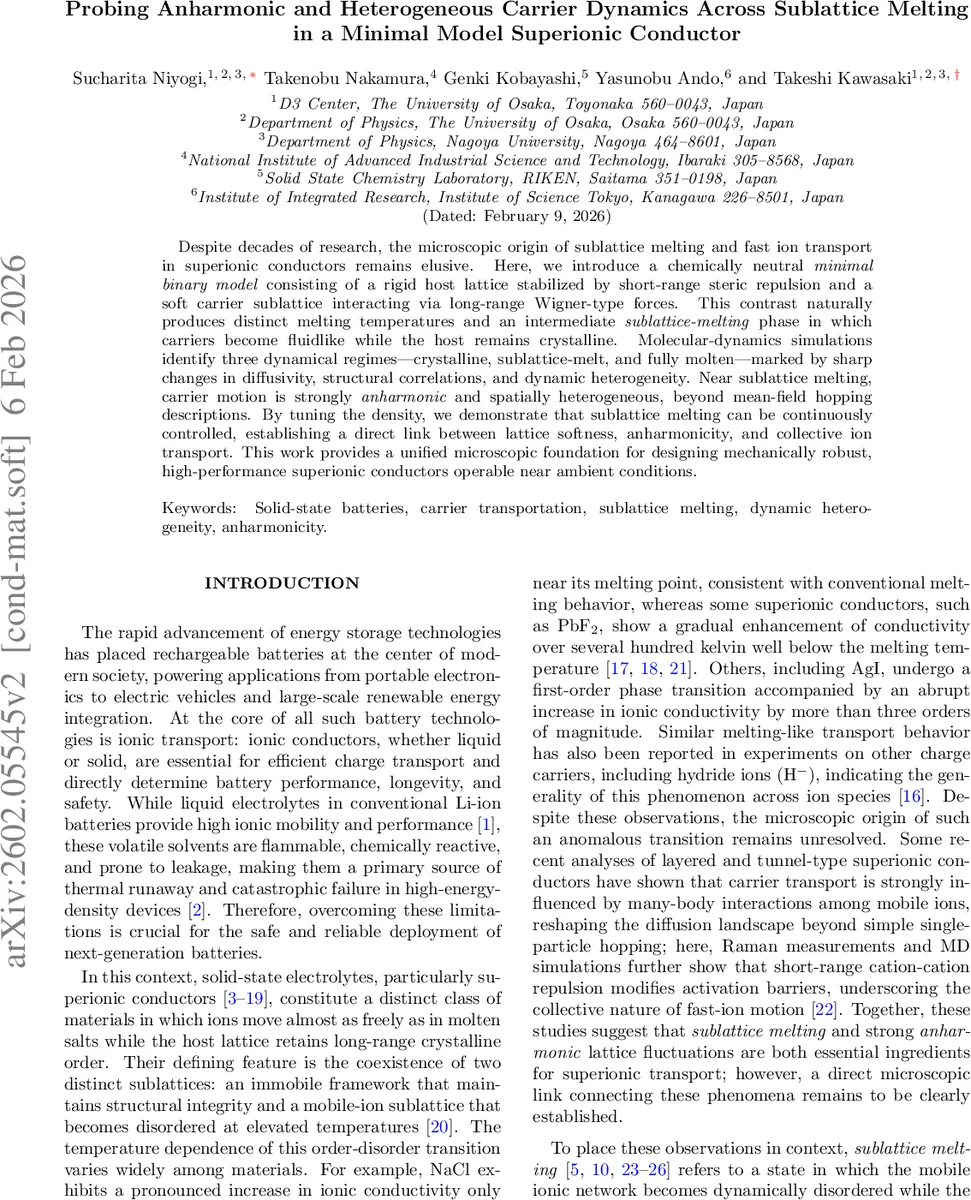 Probing Anharmonic and Heterogeneous Carrier Dynamics Across Sublattice Melting in a Minimal Model Superionic Conductor