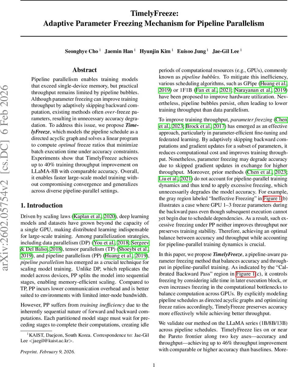 Generative Diffusion Model Driven Massive Random Access in Massive MIMO Systems