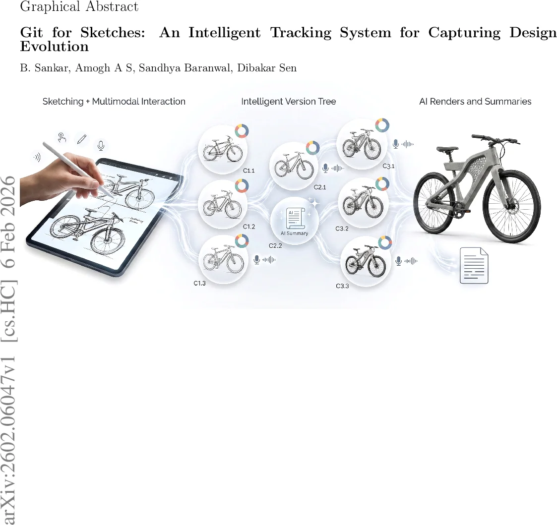 Git for Sketches: An Intelligent Tracking System for Capturing Design Evolution