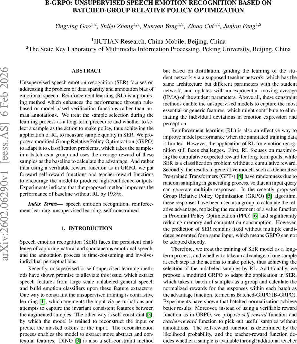 Linear sofic approximations of amenable algebras