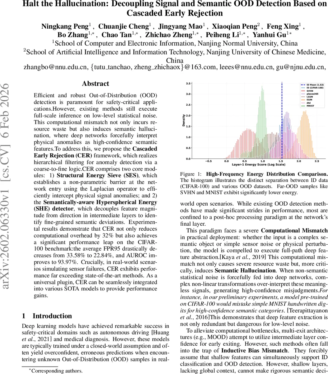 Data-Driven Safe Output Regulation of Strict-Feedback Linear Systems with Input Delay