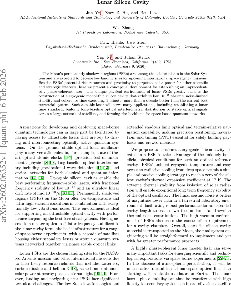 Lunar Silicon Cavity