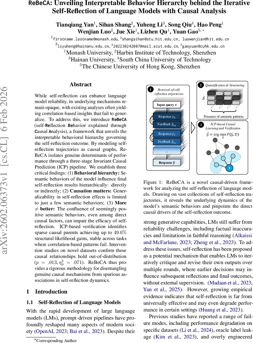 ReBeCA: Unveiling Interpretable Behavior Hierarchy behind the Iterative Self-Reflection of Language Models with Causal Analysis