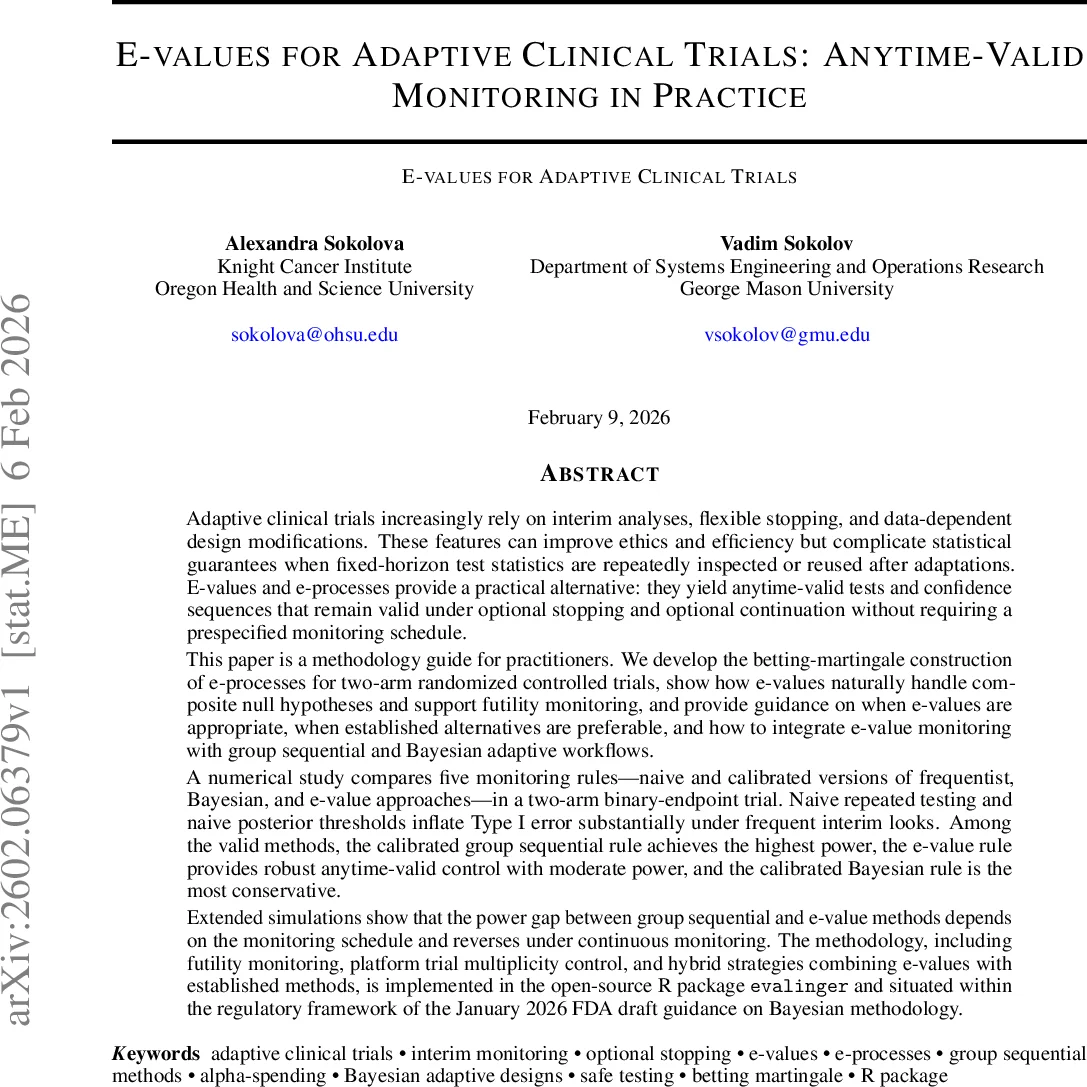 E-values for Adaptive Clinical Trials: Anytime-Valid Monitoring in Practice