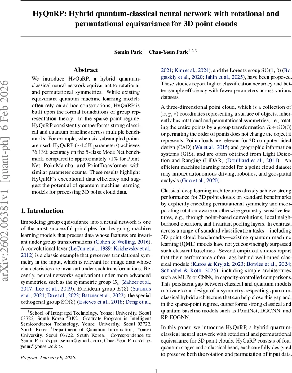 HyQuRP: Hybrid quantum-classical neural network with rotational and permutational equivariance for 3D point clouds