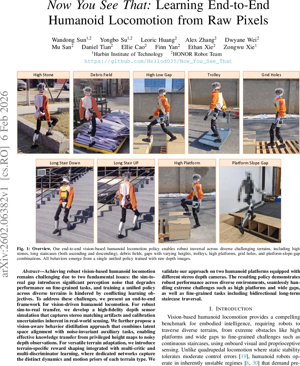 Now You See That: Learning End-to-End Humanoid Locomotion from Raw Pixels