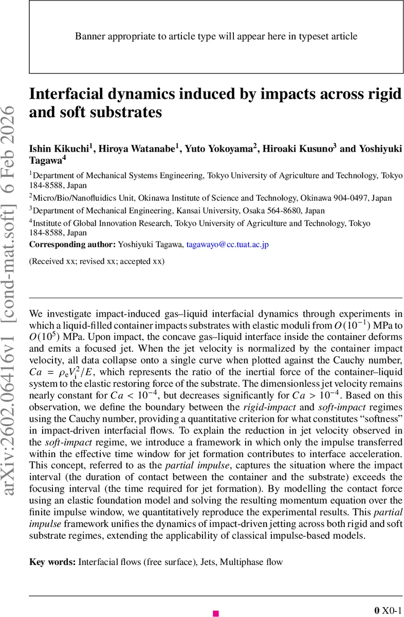 Assessment of evidence against homogeneity in exhaustive subgroup treatment effect plots