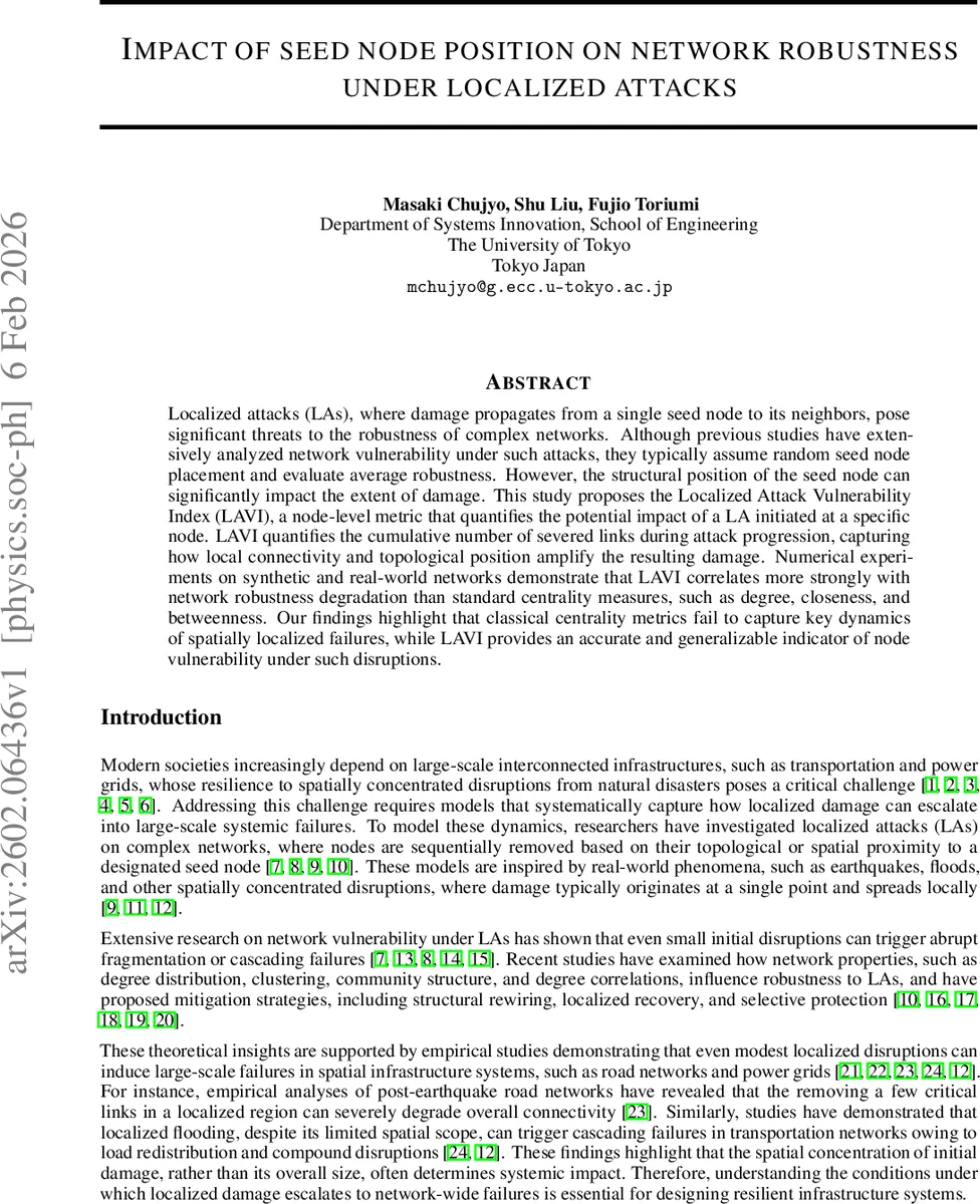 Impact of seed node position on network robustness under localized attacks