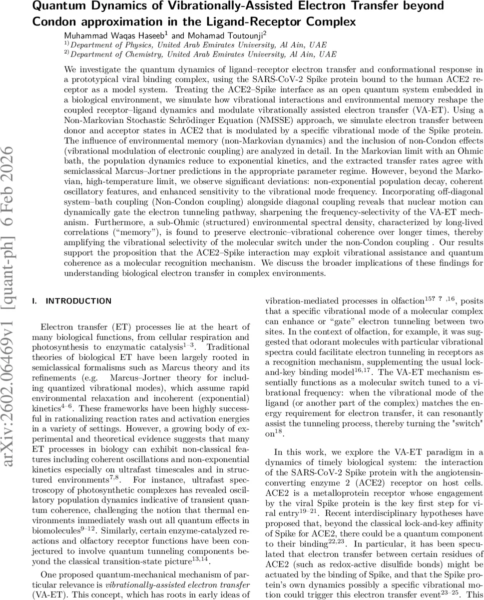 Quantum Dynamics of Vibrationally-Assisted Electron Transfer beyond Condon approximation in the Ligand-Receptor Complex