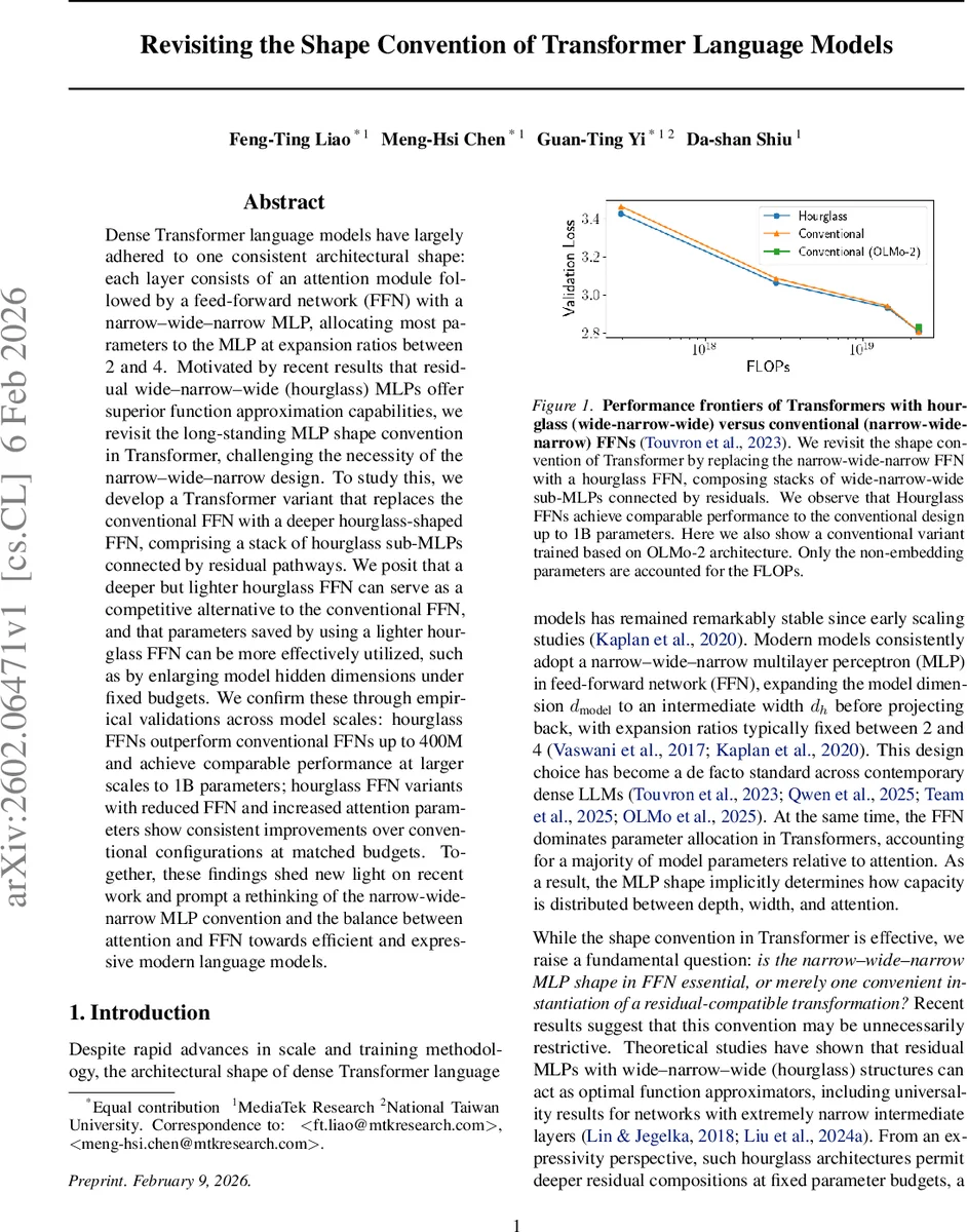 Revisiting the Shape Convention of Transformer Language Models