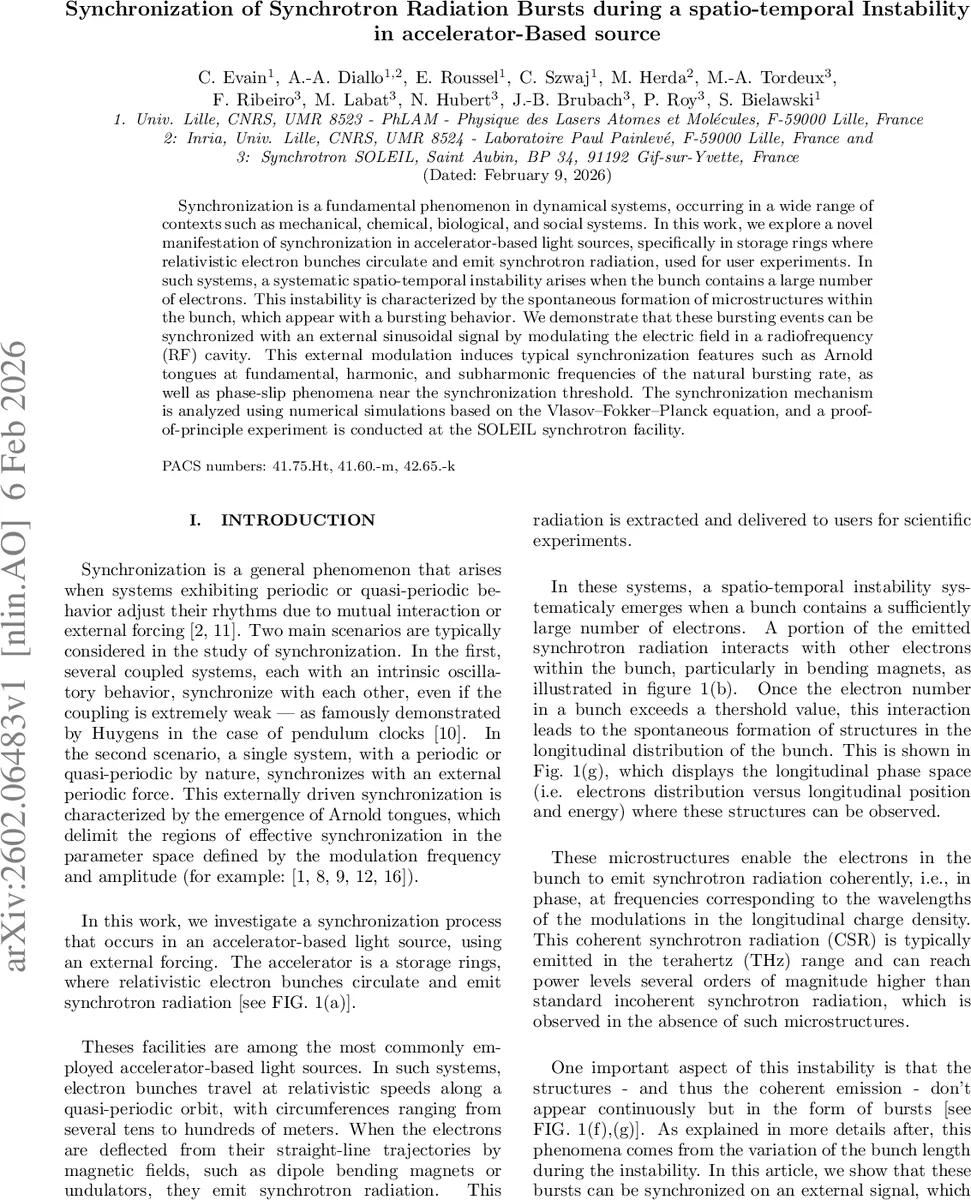 Synchronization of Synchrotron Radiation Bursts during a spatio-temporal Instability in accelerator-Based source