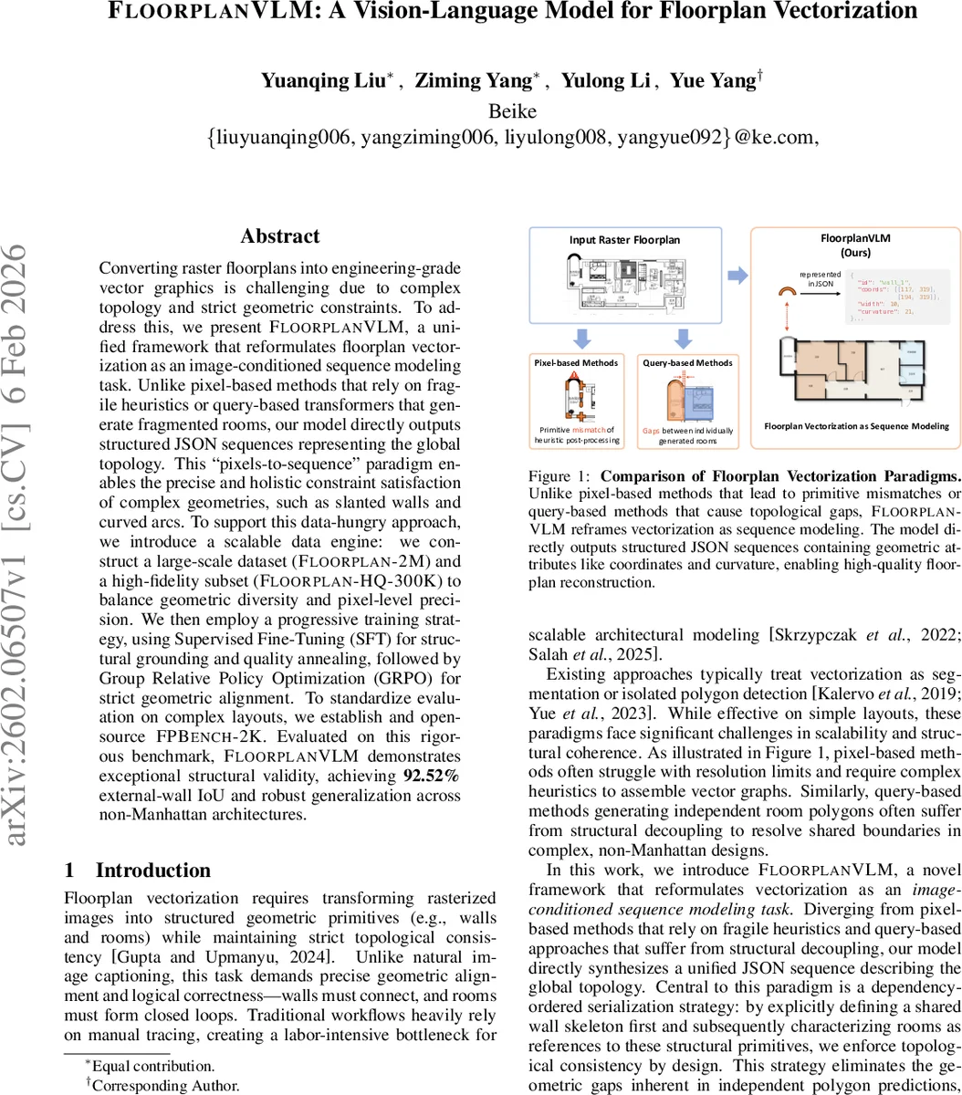FloorplanVLM: A Vision-Language Model for Floorplan Vectorization
