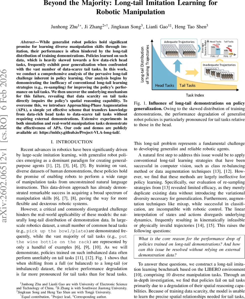 Beyond the Majority: Long-tail Imitation Learning for Robotic Manipulation
