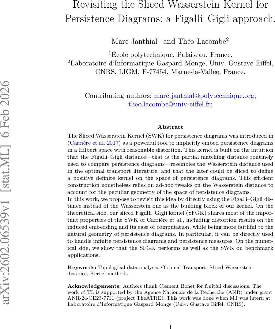 Revisiting the Sliced Wasserstein Kernel for persistence diagrams: a Figalli-Gigli approach