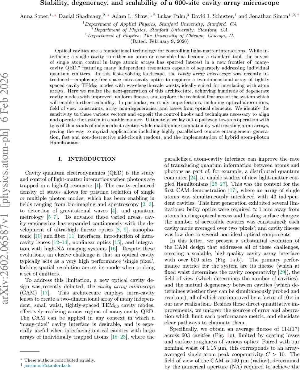 Stability, degeneracy, and scalability of a 600-site cavity array microscope