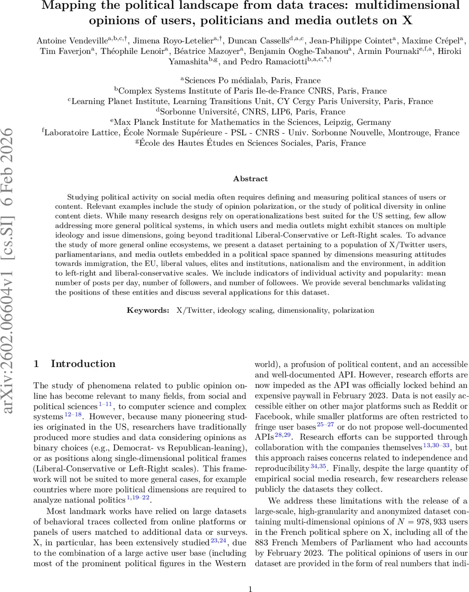 Mapping the political landscape from data traces: multidimensional opinions of users, politicians and media outlets on X