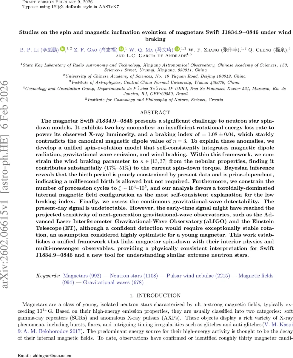 Studies on the spin and magnetic inclination evolution of magnetars Swift J1834.9-0846 under wind braking